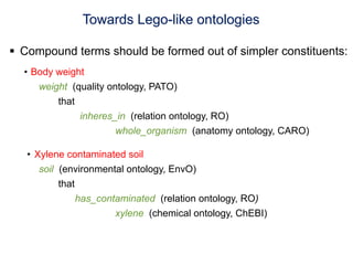 Towards Lego-like ontologies

 §  Compound terms should be formed out of simpler constituents:
     •  Body weight
         weight (quality ontology, PATO)
             that
                  inheres_in (relation ontology, RO)
                           whole_organism (anatomy ontology, CARO)

      •  Xylene contaminated soil
          soil (environmental ontology, EnvO)
               that
                    has_contaminated (relation ontology, RO)
                                                 xylene (chemical ontology, ChEBI)


76   The International Conference on Systems Biology (ICSB), 22-28 August, 2008   Susanna-Assunta Sansone
                                                                                    www.ebi.ac.uk/net-project
 