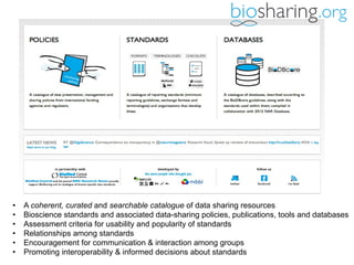 •    A coherent, curated and searchable catalogue of data sharing resources
•    Bioscience standards and associated data-sharing policies, publications, tools and databases
•    Assessment criteria for usability and popularity of standards
•    Relationships among standards
•    Encouragement for communication & interaction among groups
•    Promoting interoperability & informed decisions about standards
 