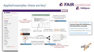 ELIXIR FAIR Activities - Examplars