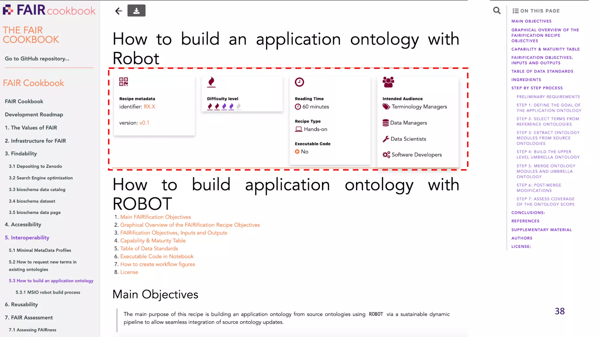 38
The FAIR Cookbook
 
