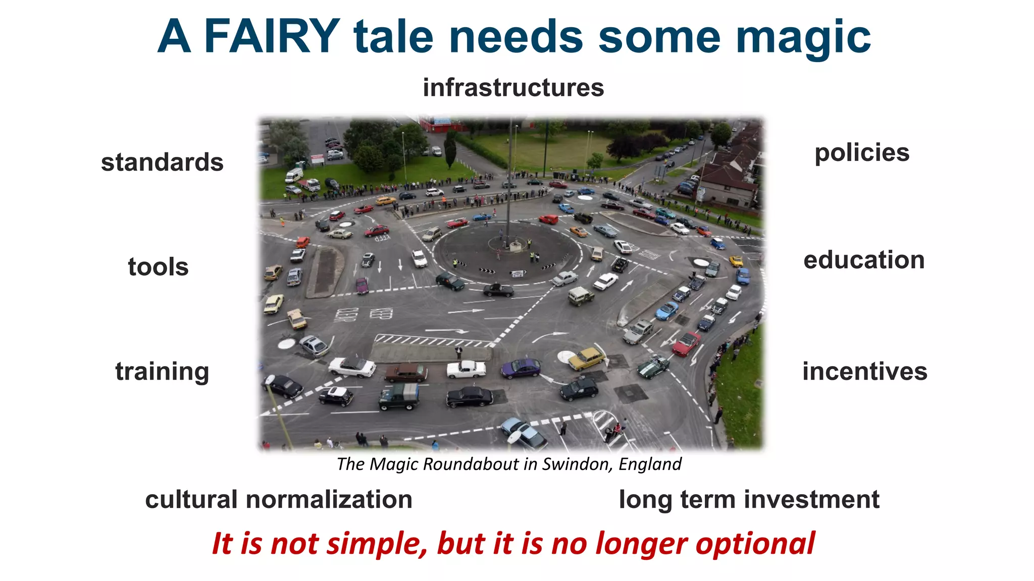 infrastructures
standards
tools
policies
education
training
cultural normalization
incentives
long term investment
It is not simple, but it is no longer optional
A FAIRY tale needs some magic
The Magic Roundabout in Swindon, England
 