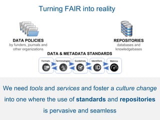 DATA & METADATA STANDARDS
REPOSITORIES
databases and
knowledgebases
DATA POLICIES
by funders, journals and
other organizations
We need tools and services and foster a culture change
into one where the use of standards and repositories
is pervasive and seamless
Turning FAIR into reality
 