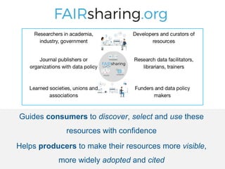 Guides consumers to discover, select and use these
resources with confidence
Helps producers to make their resources more visible,
more widely adopted and cited
 