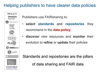 Helping publishers to have clearer data policies
Publishers use FAIRsharing to:
• select standards and repositories they
recommend in the data policy;
• discover new resources and monitor their
evolution to refine or update their policies
Standards and repositories are the pillars
of data sharing and FAIR data
 