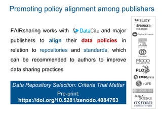 FAIRsharing works with DataCite and major
publishers to align their data policies in
relation to repositories and standards, which
can be recommended to authors to improve
data sharing practices
Data Repository Selection: Criteria That Matter
Pre-print:
https://doi.org/10.5281/zenodo.4084763
Promoting policy alignment among publishers
 
