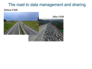 The road to data management and sharing
Before FAIR
After FAIR
 