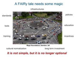 A FAIRy tale needs some magic
infrastructures
standards
tools
policies
education
training
cultural normalization
incentives
long term investment
It is not simple, but it is no longer optional
Magic Roundabout, Swindon, UK
 