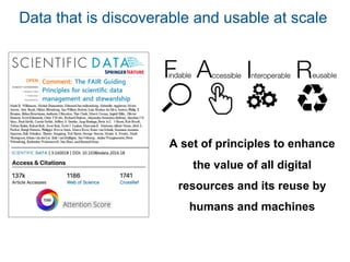 A set of principles to enhance
the value of all digital
resources and its reuse by
humans and machines
Data that is discoverable and usable at scale
 
