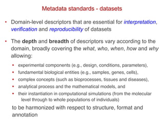 Metadata for discovery
 