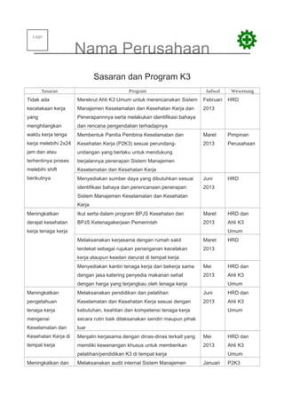 Sasaran dan program k3 | DOC
