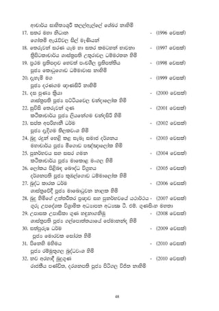 wdpdr®h idys;HY+¯ l,,awe,af,a fYaLr kdysñ	
17'	i;r uyd ksOdk	                                -	 ^1996 fjila&
    f.da;ñ we/õj, is,a uE◊hka
18'	f;rejka irK hEu yd i;r lugyka Ndjkd	          -	 ^1997 fjila&
    ;s%msgldpdr®h Ydia;%m;s W;=rdj, Oïur;k ysñ
19'	m%:u m%;sm∞j fyj;a mxpYS, m%;sm;a;sh 	        -	 ^1998 fjila&
    mQcH fldgqf.dv Oïudjdi kdysñ
20'	±yeñ u.	                                      -	 ^1999 fjila&
    mQcH orK.u «Kis˙ kdysñ
21'	oi mqKH ls%hd	                                -	 ^2000 fjila&
    Ydia;%m;s mQcH mÜáhfj, pkaodf,dal ysñ
22'	iqúis f;rejka .=K	                            -	 ^2001 fjila&
    l:ßldpdr®h mQcH ,shfka.u pkaois˙ ysñ
23'	ima; wm˙ydkS Or®u	                            -	 ^2002 fjila&
    mQcH ±†.u ;s,ljxY ysñ
24'	nq≥ r≥ka fy<s l< ienE iudc or®Ykh	            -	 ^2003 fjila&
    uydpdr®h mQcH óf.dv m[a∆f,dal ysñ
25'	mqkr®Njh iy iir .uk	                          -	 ^2004 fjila&
    l:ßldpdr®h mQcH udfld< ux., ysñ
26'	f,dalh ms<sn| fn!oaO ú.%yh	                   -	 ^2005 fjila&
    or®Ykm;s mQcH l=U,af.dv Oïudf,dal ysñ
27'	nqoaO ldrl Or®u	                              -	 ^2006 fjila&
    Ydia;%fõ° mQcH udfndgqjk kd,l ysñ
28'	nq≥ ysñf.a W;a;¯;r m%«j iy mqkr®Njfha h:dr®:h	-	 ^2007 fjila&
    .=re WmfoaYl úY%dñl wOHdmk wOHCI à' tï' .=Kisxy uy;d
29'	Wmdil Wmdisld .=K y∫kd.ksuq	                  -	 ^2008 fjila&
    Ydia;%m;s mQcH .,afmd;a;hdfha fmaudkkao ysñ
30'	i;amqreI Or®u	                                -	 ^2009 fjila&
     mQcH fudrjl fidar; ysñ	
31'	msfkys uysuh	                                 -	 ^2010 fjila&
    mQcH rïuq;=., nqoaOjxY ysñ
32'	kj wryd° nq≥.=K 	                             -	 ^2010 fjila&
    rdclSh mKaä;" orYkm;s mQcH msá., ú‚; kdysñ



                                    48
 