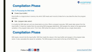How To Processing the SAS Code:
■ Create (input buffer):
Input buffer is a logical area in memory into which SAS reads each record of data from a raw data file when the program
executes.
■ Sets (program data vector):
It is builds the SAS data set, and one observation at a time. When a program executes, SAS reads data values from the
input buffer. It mean by creates them by executing SAS language statements. SAS assigns the values to the appropriate
variables in the program data vector. From here, SAS writes the values to a SAS data set as a single observation.
SAS reads a record into the input buffer. SAS then reads the values in the input buffer and assigns in the program data
vector. It also calculates the values for variables. The SAS program loops back to the top of the DATA step.
www.AspireIT.NetFollow Us
Compilation Phase
Compilation Phase
 