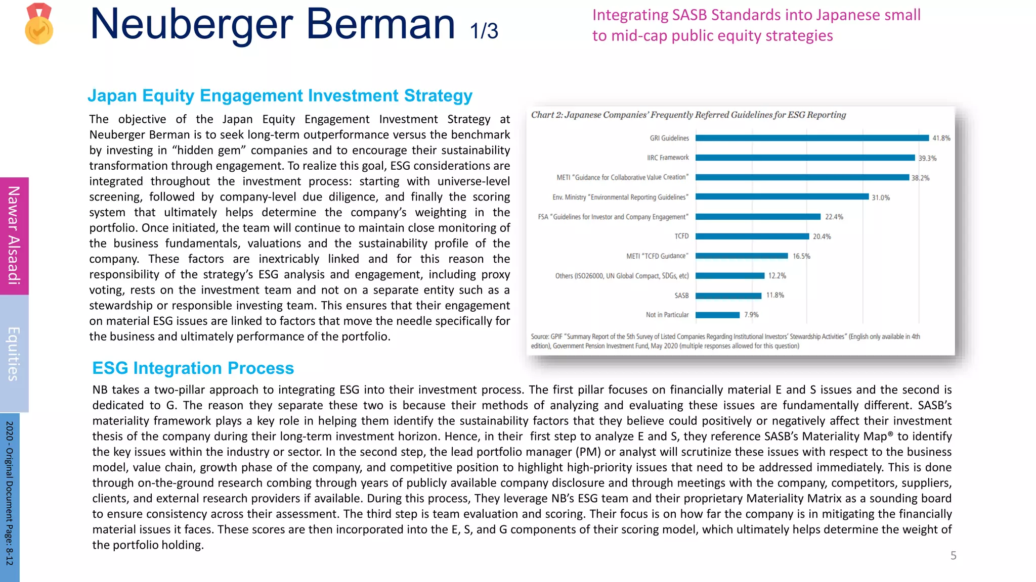 Neuberger Berman 1/3
Japan Equity Engagement Investment Strategy
The objective of the Japan Equity Engagement Investment Strategy at
Neuberger Berman is to seek long-term outperformance versus the benchmark
by investing in “hidden gem” companies and to encourage their sustainability
transformation through engagement. To realize this goal, ESG considerations are
integrated throughout the investment process: starting with universe-level
screening, followed by company-level due diligence, and finally the scoring
system that ultimately helps determine the company’s weighting in the
portfolio. Once initiated, the team will continue to maintain close monitoring of
the business fundamentals, valuations and the sustainability profile of the
company. These factors are inextricably linked and for this reason the
responsibility of the strategy’s ESG analysis and engagement, including proxy
voting, rests on the investment team and not on a separate entity such as a
stewardship or responsible investing team. This ensures that their engagement
on material ESG issues are linked to factors that move the needle specifically for
the business and ultimately performance of the portfolio.
5
Nawar
Alsaadi
Equities
2020
-
Original
Document
Page:
8-12
NB takes a two-pillar approach to integrating ESG into their investment process. The first pillar focuses on financially material E and S issues and the second is
dedicated to G. The reason they separate these two is because their methods of analyzing and evaluating these issues are fundamentally different. SASB’s
materiality framework plays a key role in helping them identify the sustainability factors that they believe could positively or negatively affect their investment
thesis of the company during their long-term investment horizon. Hence, in their first step to analyze E and S, they reference SASB’s Materiality Map® to identify
the key issues within the industry or sector. In the second step, the lead portfolio manager (PM) or analyst will scrutinize these issues with respect to the business
model, value chain, growth phase of the company, and competitive position to highlight high-priority issues that need to be addressed immediately. This is done
through on-the-ground research combing through years of publicly available company disclosure and through meetings with the company, competitors, suppliers,
clients, and external research providers if available. During this process, They leverage NB’s ESG team and their proprietary Materiality Matrix as a sounding board
to ensure consistency across their assessment. The third step is team evaluation and scoring. Their focus is on how far the company is in mitigating the financially
material issues it faces. These scores are then incorporated into the E, S, and G components of their scoring model, which ultimately helps determine the weight of
the portfolio holding.
Integrating SASB Standards into Japanese small
to mid-cap public equity strategies
ESG Integration Process
 