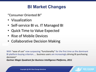 BI Market Changes
Copyright @ 2012 See-Change Solutions
“Consumer Oriented BI”
• Visualization
• Self-service BI vs. IT Ma...
