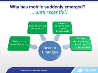 Why has mobile suddenly emerged?
Copyright @ 2012 See-Change Solutions
… until recently!!
 
