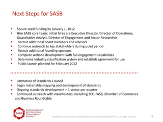 Next Steps for SASB
 Secure seed funding by January 1, 2012
 Hire SASB core team: Initial hires are Executive Director, Director of Operations,
Quantitative Analyst, Director of Engagement and Sector Researcher
 Recruit additional board members and advisors
 Continue outreach to key stakeholders during quiet period
 Recruit additional founding sponsors
 Complete website development with full engagement capabilities
 Determine industry classification system and establish agreement for use
 Public launch planned for February 2012
 Formation of Standards Council
 Begin materiality mapping and development of standards
 Ongoing standards development – 1 sector per quarter
 Continued outreach with stakeholders, including SEC, FASB, Chamber of Commerce
and Business Roundtable
12Confidential and Proprietary. © Sustainability Accounting Standards BoardTM
2011, all rights reserved.
 