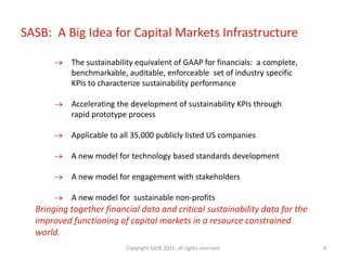 SASB: A Big Idea for Capital Markets Infrastructure
Copyright SASB 2011, all rights reserved. 4
 The sustainability equivalent of GAAP for financials: a complete,
benchmarkable, auditable, enforceable set of industry specific
KPIs to characterize sustainability performance
 Accelerating the development of sustainability KPIs through
rapid prototype process
 Applicable to all 35,000 publicly listed US companies
 A new model for technology based standards development
 A new model for engagement with stakeholders
 A new model for sustainable non-profits
Bringing together financial data and critical sustainability data for the
improved functioning of capital markets in a resource constrained
world.
 