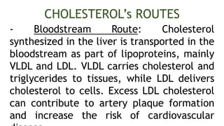 - Bloodstream Route: Cholesterol
synthesized in the liver is transported in the
bloodstream as part of lipoproteins, mainly
VLDL and LDL. VLDL carries cholesterol and
triglycerides to tissues, while LDL delivers
cholesterol to cells. Excess LDL cholesterol
can contribute to artery plaque formation
and increase the risk of cardiovascular
CHOLESTEROL’s ROUTES
 