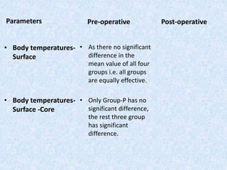 Sas institute case study solution picture