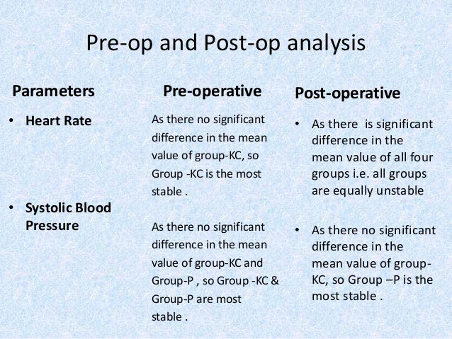 Sas case study library picture