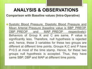 ANALYSIS & OBSERVATIONS 
Comparison with Baseline values (Intra-Operative) 
 Systolic Blood Pressure, Diastolic Blood Pressure and 
Mean Arterial Pressure (baseline value is SBP_PREOP, 
DBP_PREOP and MAP_PREOP respectively): 
Behaviors of Group K and C are same, P value is 
significantly less. Therefore, null hypothesis is rejected 
and, hence, these 3 variables for these two groups are 
different at different time points. Groups K,C and P have 
P>0.5 at most of the time stamp. Hence, for these two 
groups null hypothesis is accepted. Thus, they have 
same SBP, DBP and MAP at different time points. 
 