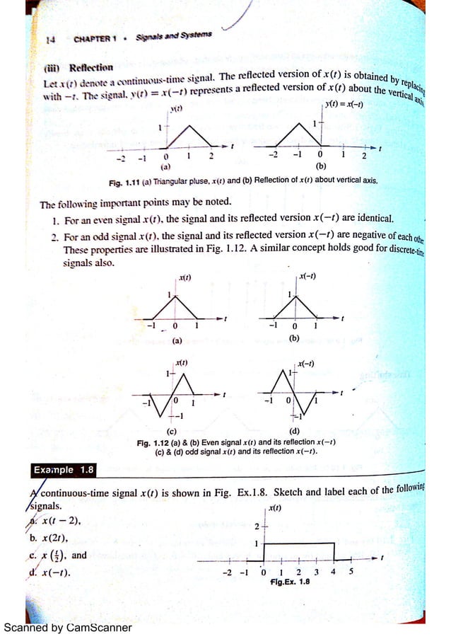 Fundamentals of signals and systems ganesh rao signals and systems pdf