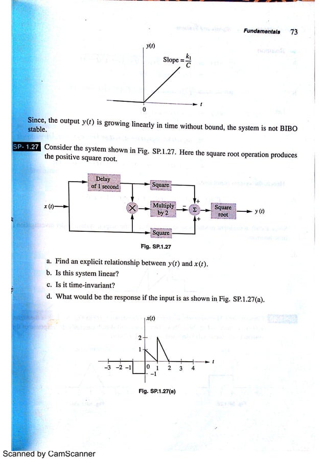 Fundamentals of Signals and systems (Ganesh Rao Signals and systems)