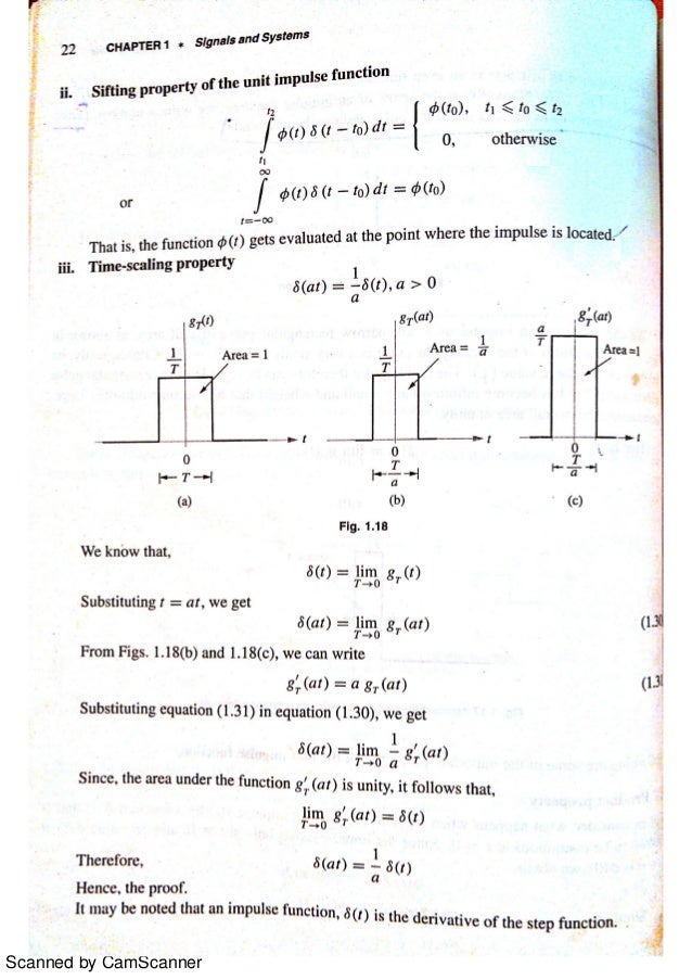 Digital signal processing by ganesh rao pdf free