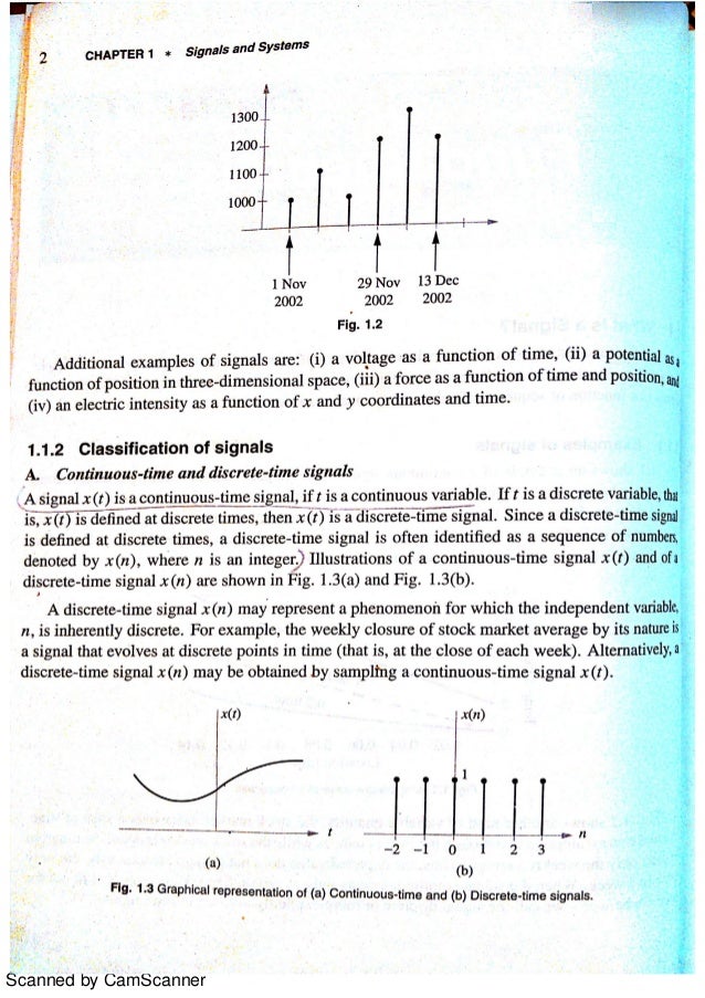 Signals and systems by ganesh rao pdf free