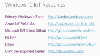 Primary Windows IoT site http://windowsondevices.com
Azure IoT Field labs http://aka.ms/iot-ctd-field-labs
Microsoft IOT Client Github http://github.com/Microsoft-iot
NETMF http://github.com/NETMF
Llilum http://github.com/NETMF/llilum
UWP Development Center http://dev.windows.com
 