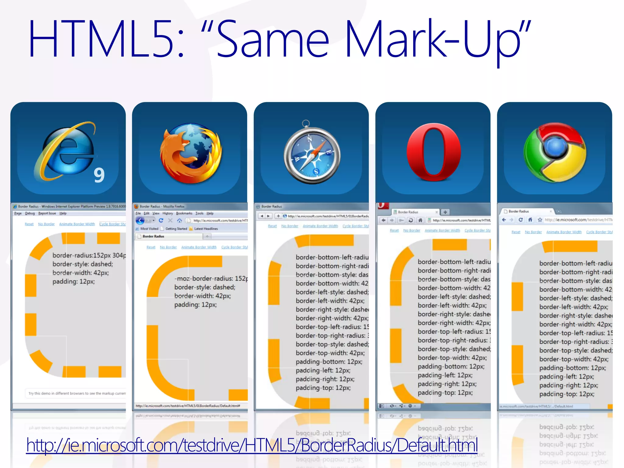 HTML5: “Same Mark-Up”

         9




http://ie.microsoft.com/testdrive/HTML5/BorderRadius/Default.html
 