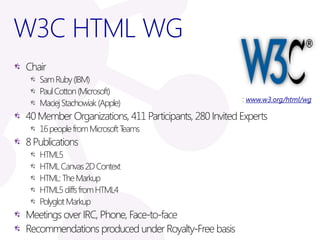 W3C HTML WG
Chair
   Sam Ruby (IBM)
   Paul Cotton (Microsoft)
                                                        www.w3.org/html/wg
   Maciej Stachowiak (Apple)
40 Member Organizations, 411 Participants, 280 Invited Experts
   16 people from Microsoft Teams
8 Publications
   HTML5
   HTML Canvas 2D Context
   HTML: The Markup
   HTML5 diffs from HTML4
   Polyglot Markup
Meetings over IRC, Phone, Face-to-face
Recommendations produced under Royalty-Free basis
 