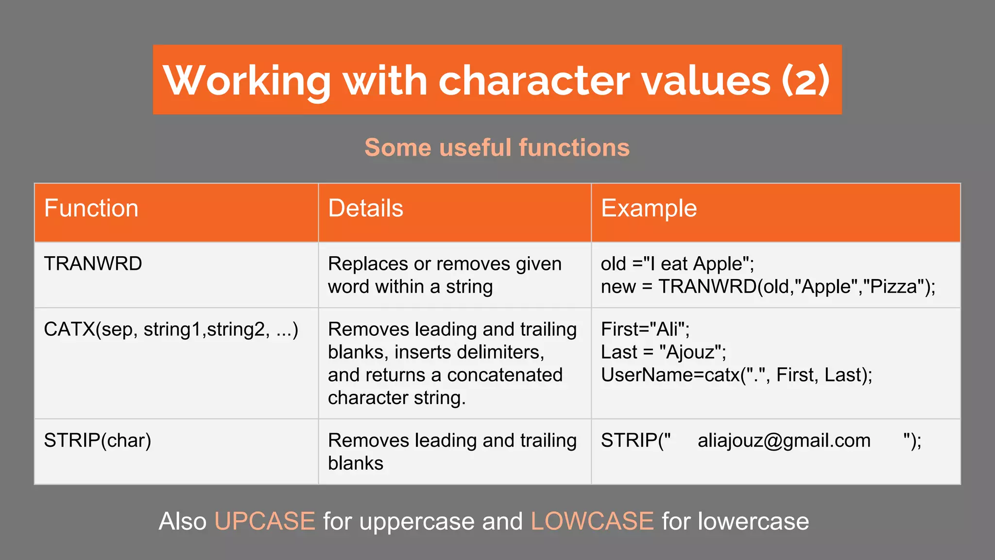 SAS cheat sheet | PDF