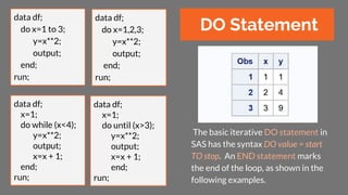 SAS cheat sheet | PDF