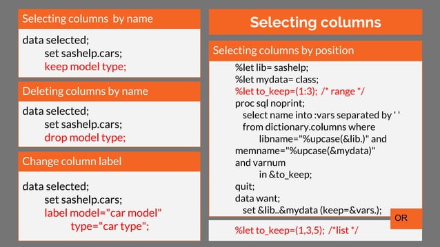SAS cheat sheet | PDF