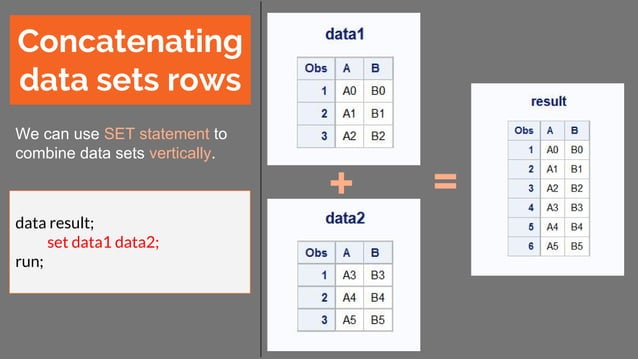 SAS cheat sheet | PPT