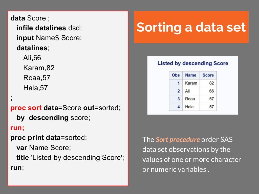 Sas Perl Cheat Sheet | Example 10: Creating an Informat Using Perl ...
