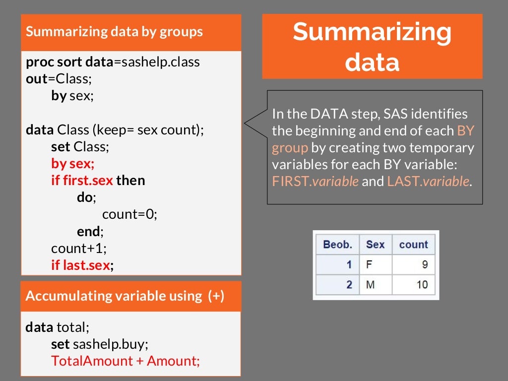 SAS cheat sheet