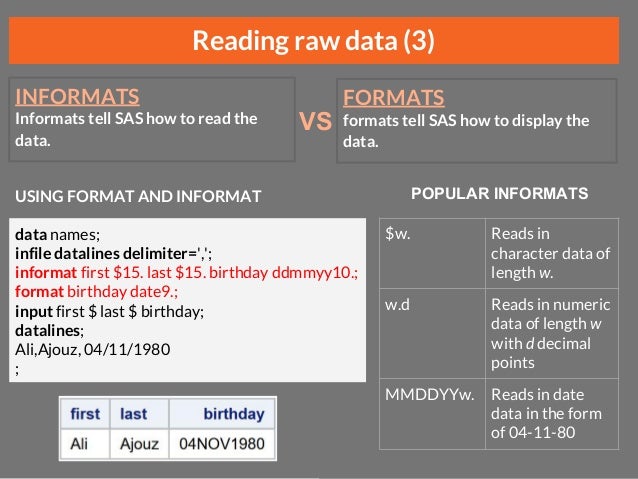 sas cheat sheet format vs informat sas