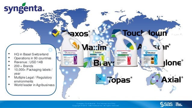 Sas institute case study analysis