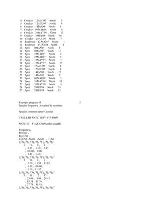 Sas code for examples from a first course in statistics | DOCX