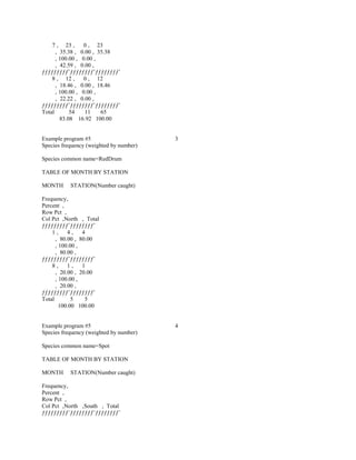 Sas code for examples from a first course in statistics | DOCX
