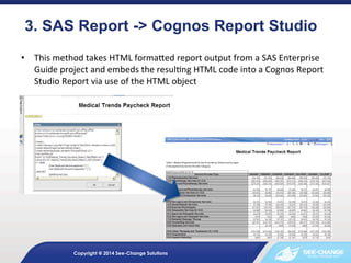 3. SAS Report -> Cognos Report Studio	
  
	
  

•  This	
  method	
  takes	
  HTML	
  formaded	
  report	
  output	
  from	
  a	
  SAS	
  Enterprise	
  
Guide	
  project	
  and	
  embeds	
  the	
  resul&ng	
  HTML	
  code	
  into	
  a	
  Cognos	
  Report	
  
Studio	
  Report	
  via	
  use	
  of	
  the	
  HTML	
  object	
  

Copyright @ 2014 See-Change Solutions

 