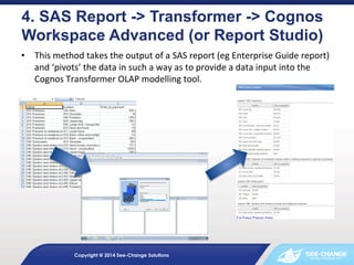4. SAS Report -> Transformer -> Cognos
Workspace Advanced (or Report Studio) 	
  
•  This	
  method	
  takes	
  the	
  output	
  of	
  a	
  SAS	
  report	
  (eg	
  Enterprise	
  Guide	
  report)	
  
	
  
and	
  ‘pivots’	
  the	
  data	
  in	
  such	
  a	
  way	
  as	
  to	
  provide	
  a	
  data	
  input	
  into	
  the	
  
Cognos	
  Transformer	
  OLAP	
  modelling	
  tool.	
  

	
  

Copyright @ 2014 See-Change Solutions

 