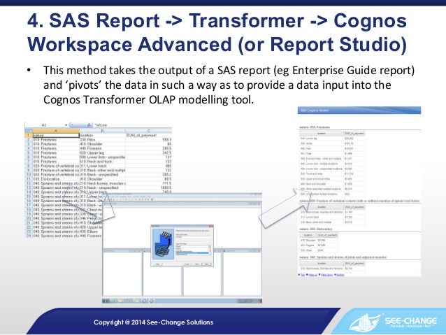 cognos workspace advanced