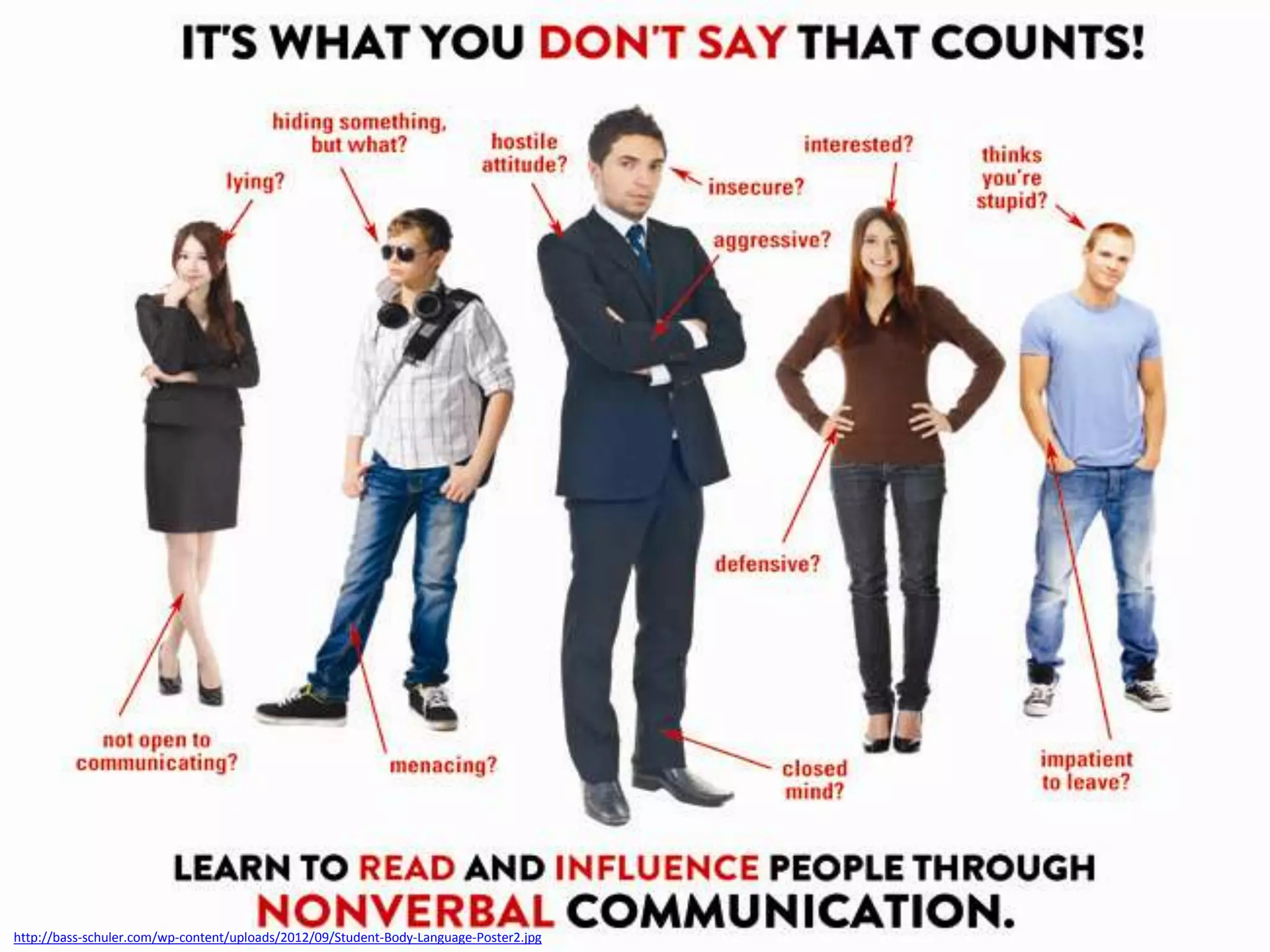 http://bass-schuler.com/wp-content/uploads/2012/09/Student-Body-Language-Poster2.jpg

 