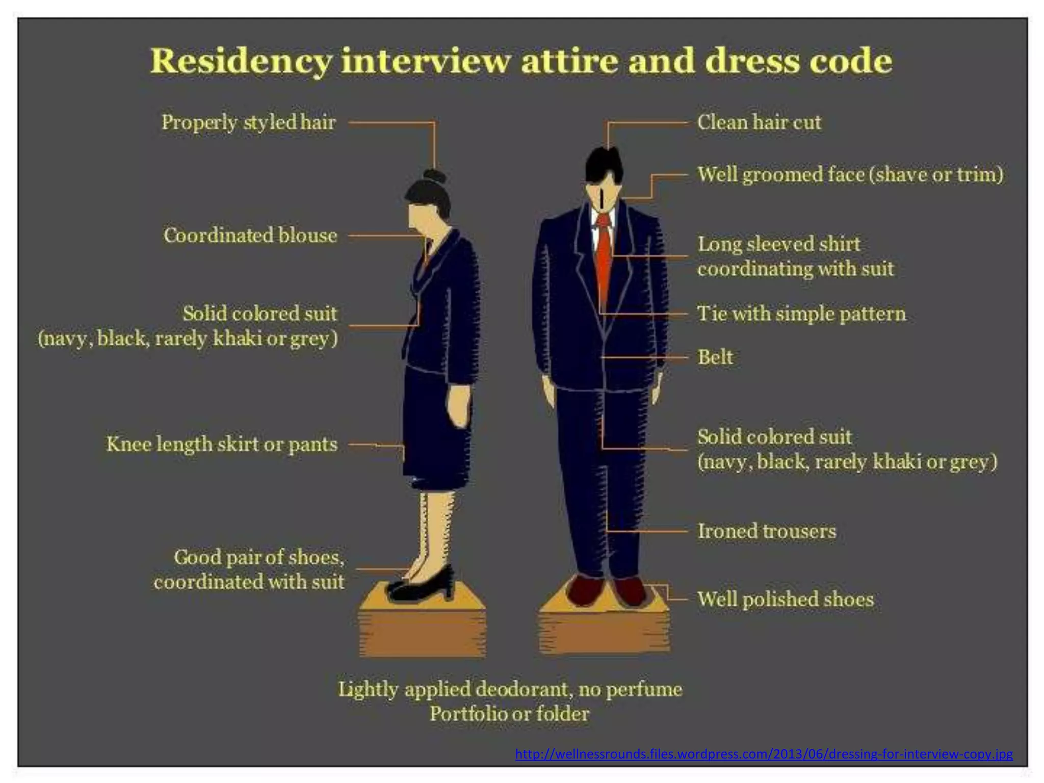 http://wellnessrounds.files.wordpress.com/2013/06/dressing-for-interview-copy.jpg

 