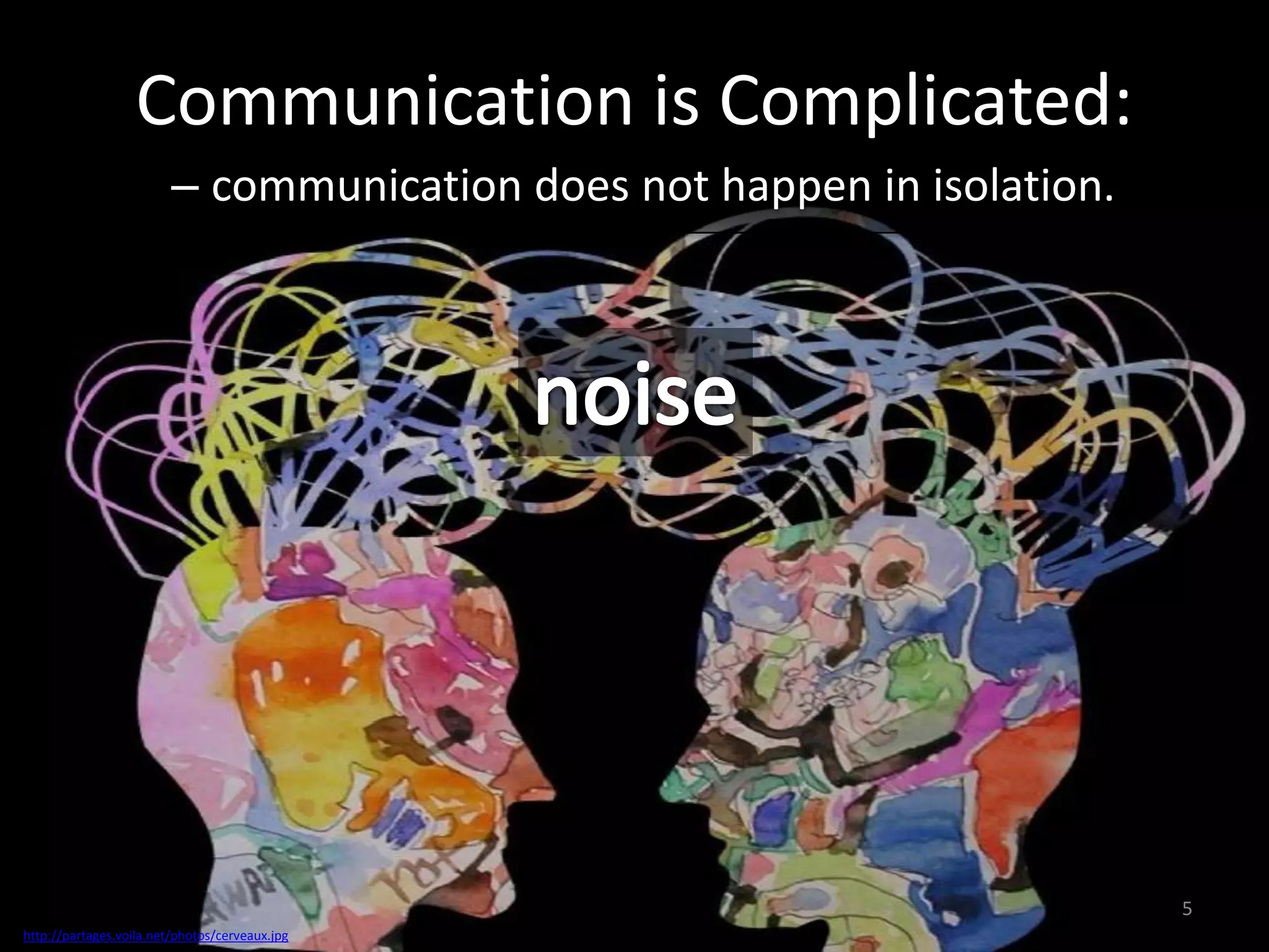 Communication is Complicated:
– communication does not happen in isolation.

5
http://partages.voila.net/photos/cerveaux.jpg

 
