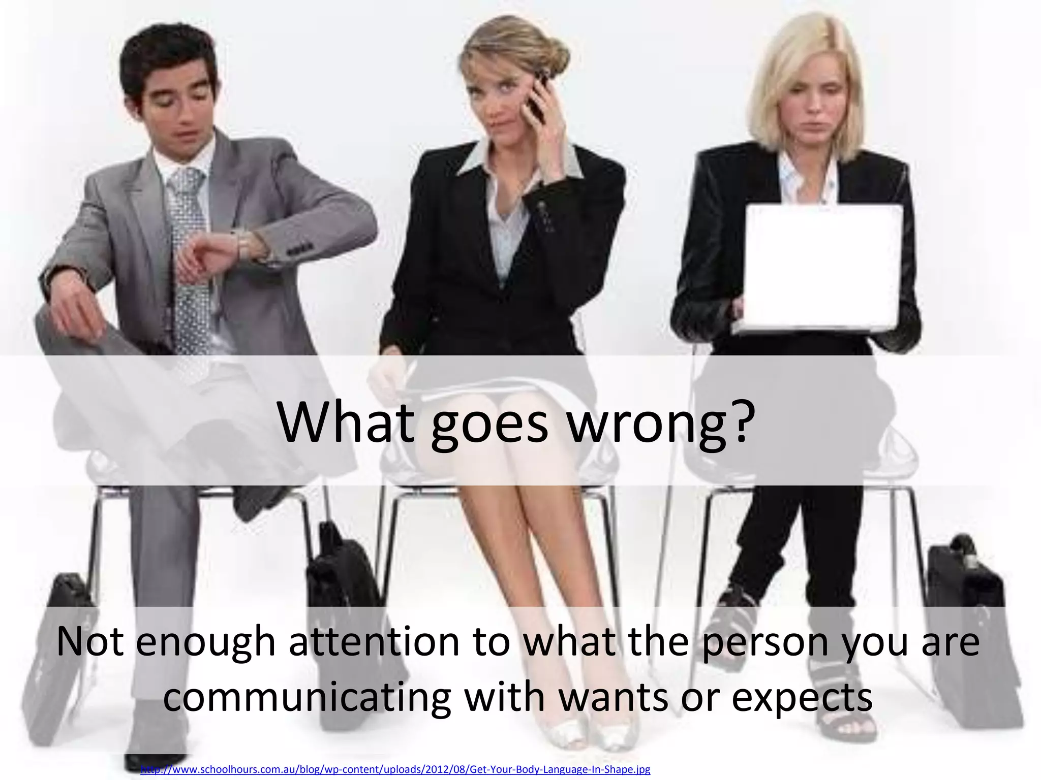 What goes wrong?

Not enough attention to what the person you are
communicating with wants or expects
http://www.schoolhours.com.au/blog/wp-content/uploads/2012/08/Get-Your-Body-Language-In-Shape.jpg

 