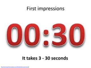 First impressions

It takes 3 - 30 seconds
http://timertopia.files.wordpress.com/2012/02/30-second-timer.gif

 